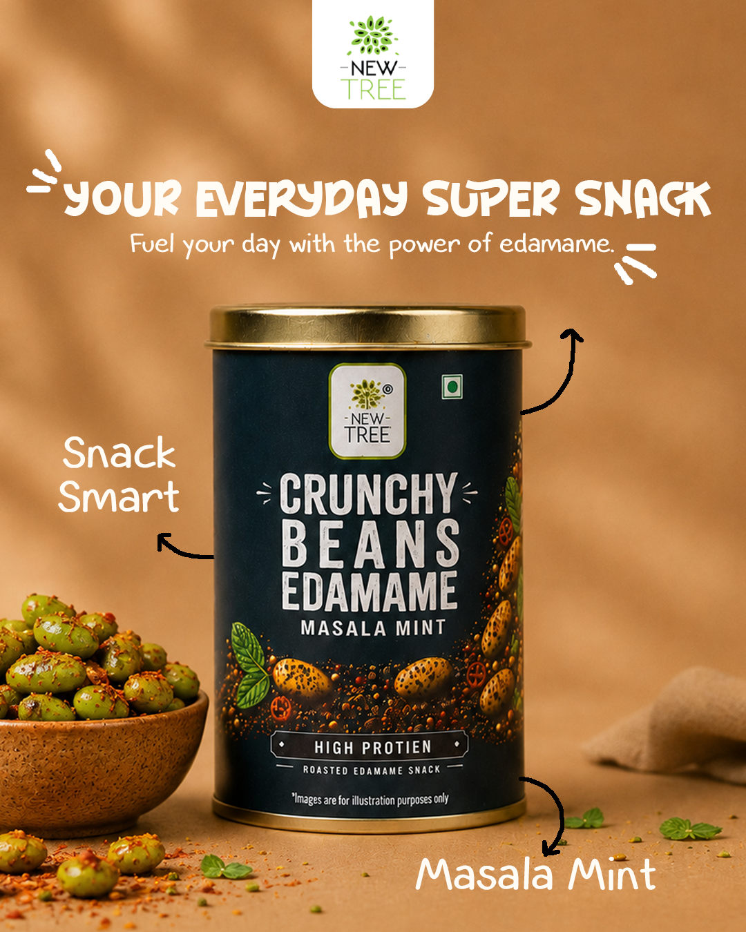Edamame Masala Mint